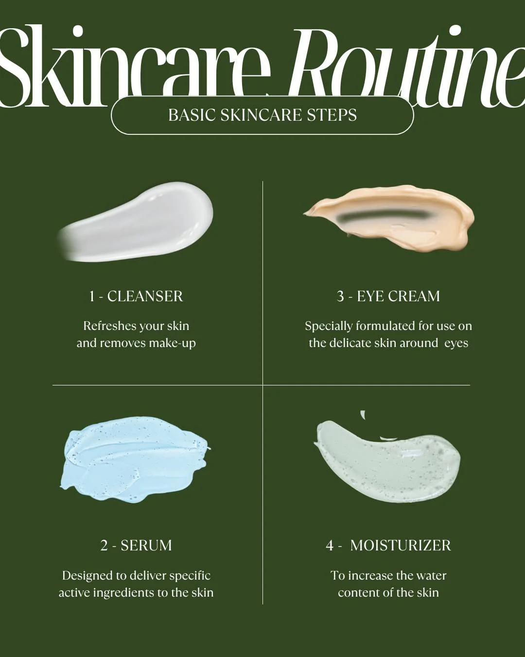 ✨ Your Perfect Skincare Routine &mdash; Step by Step ✨

Healthy, glowing skin starts with the right routine:
1️⃣ Cleanser &ndash; Wash away impurities
2️⃣ Eye Cream &ndash; Brighten and refresh tired eyes
3️⃣ Serum &ndash; Target your unique skin con