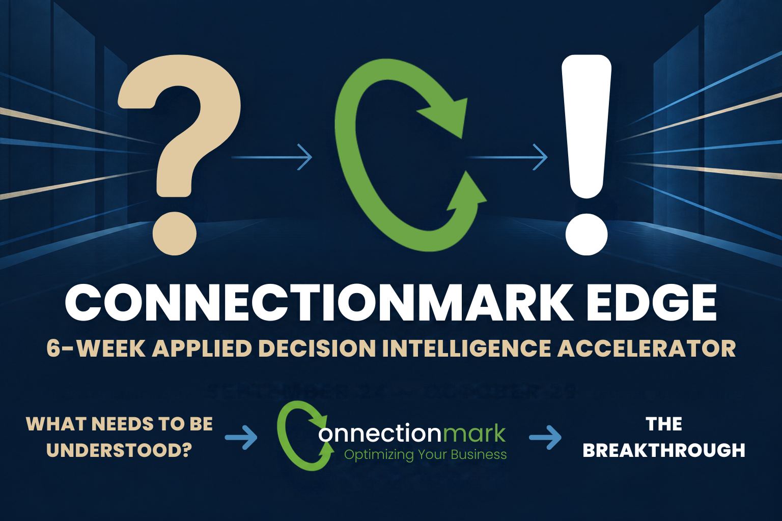 Connectionmark Edge Applied Decision Intelligence 6-Week Accelerator