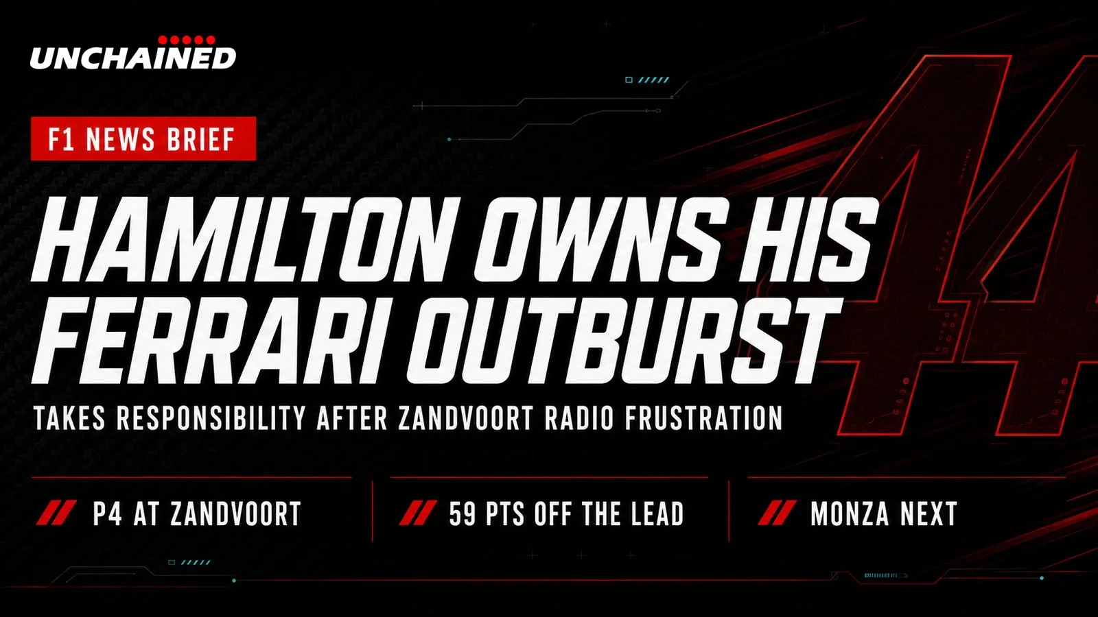HAMILTON OWNS HIS FERRARI OUTBURST