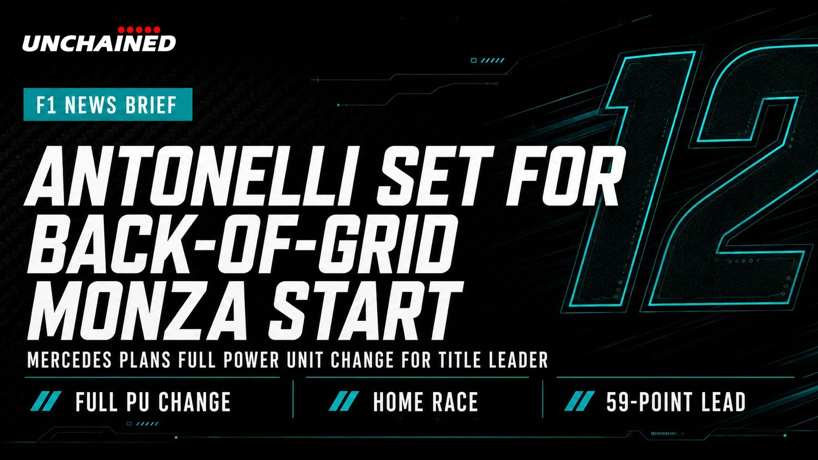 ANTONELLI SET FOR BACK-OF-GRID MONZA START