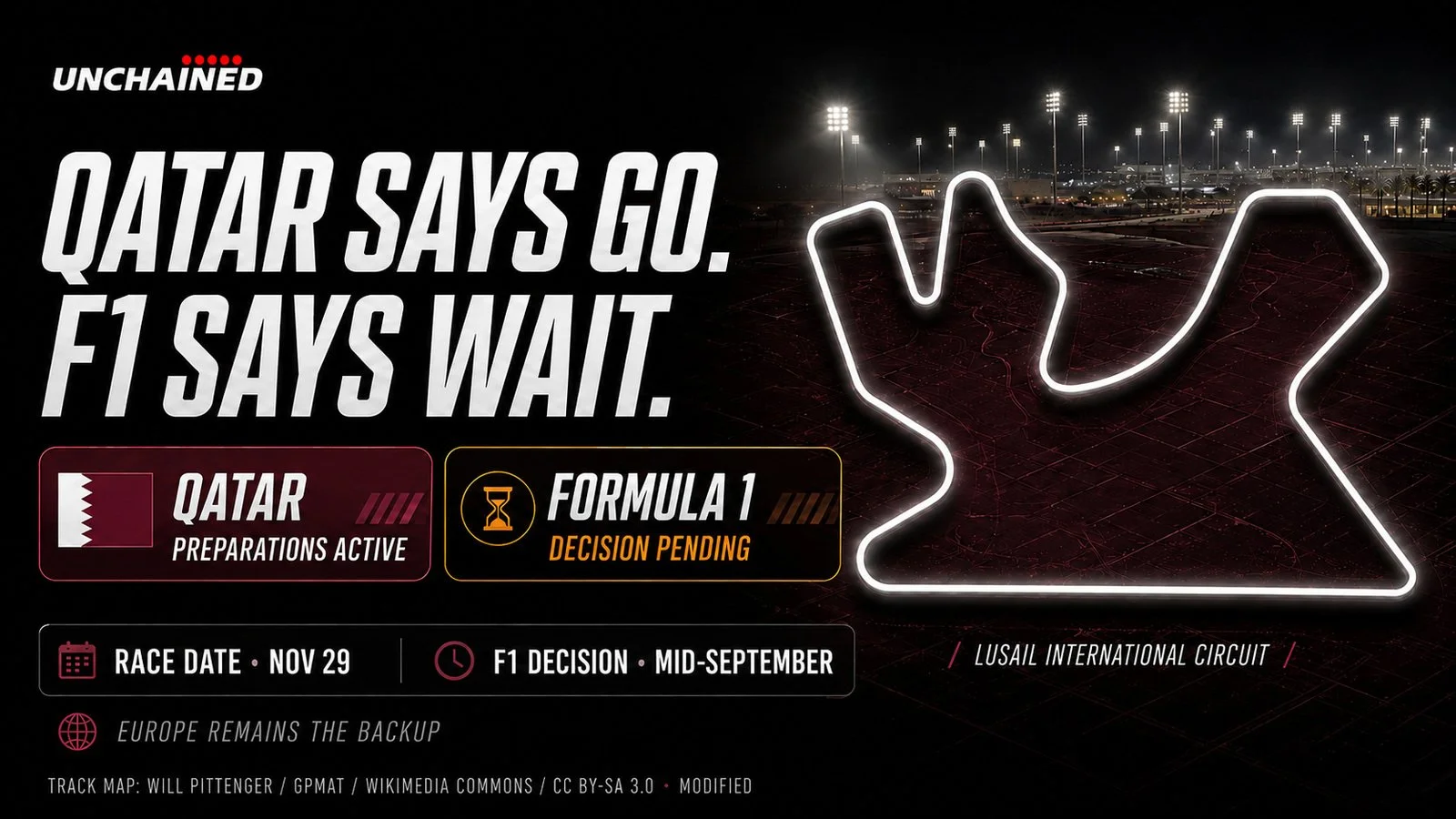 QATAR SAYS THE RACE IS ON—F1 HAS NOT DECIDED