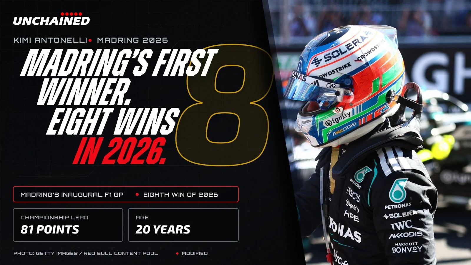 MADRING’S FIRST WINNER: ANTONELLI MAKES IT EIGHT IN 2026