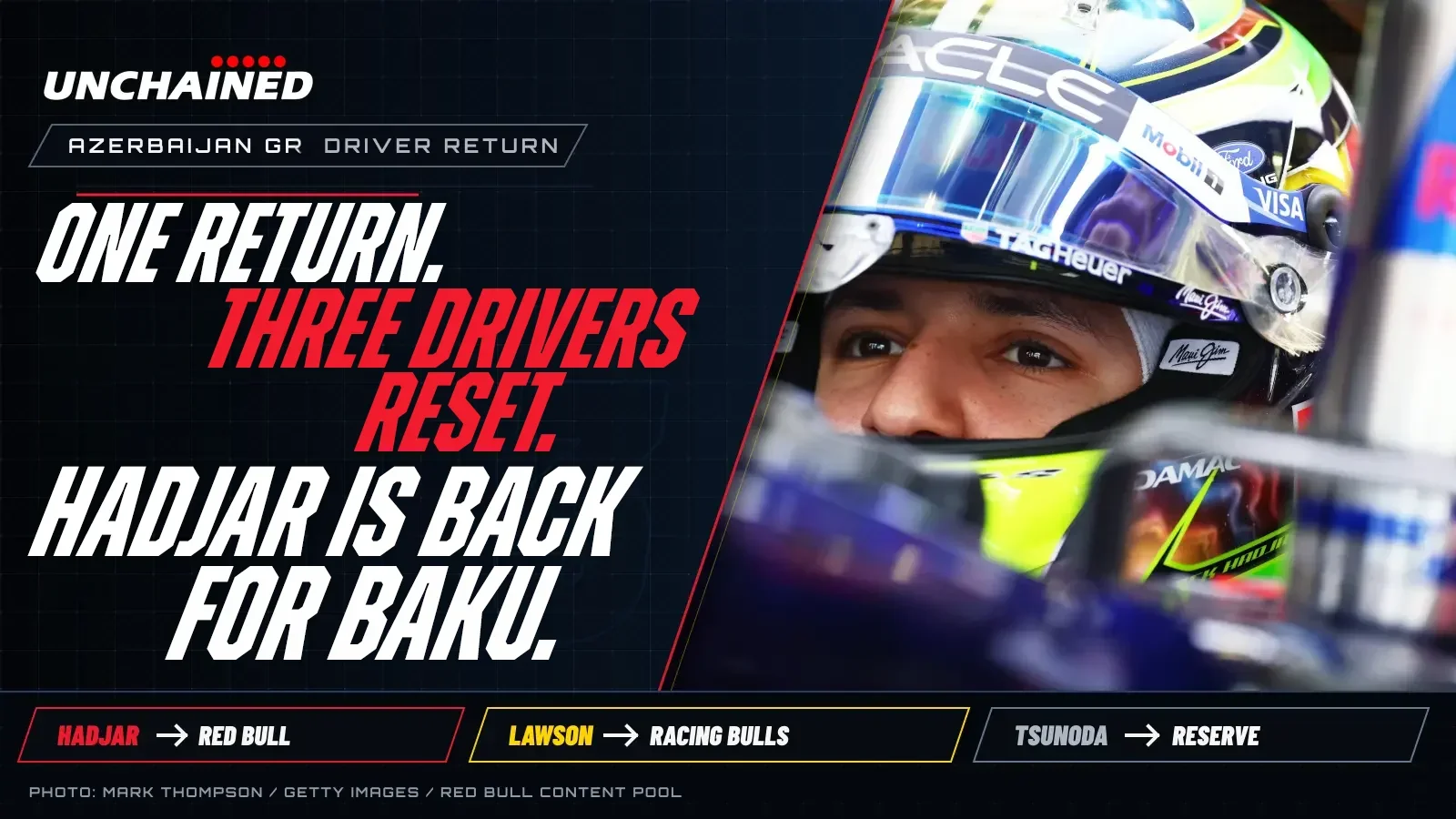 ONE RETURN, THREE DRIVERS RESET: HADJAR IS BACK FOR BAKU