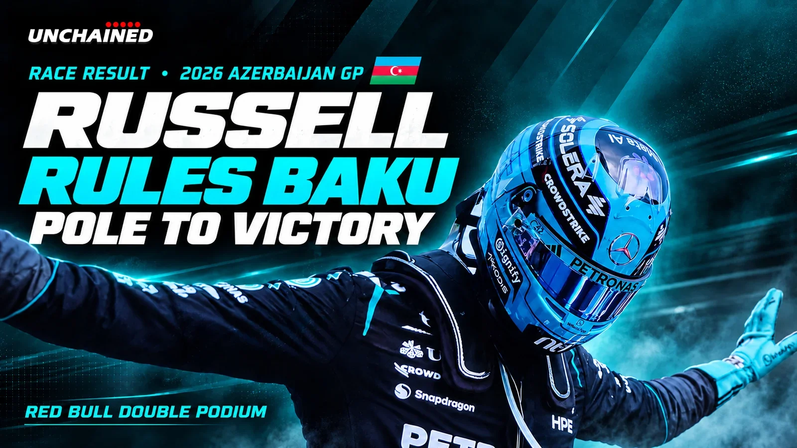Russell Wins Baku Thriller as Red Bull Doubles Up and McLaren Unravels