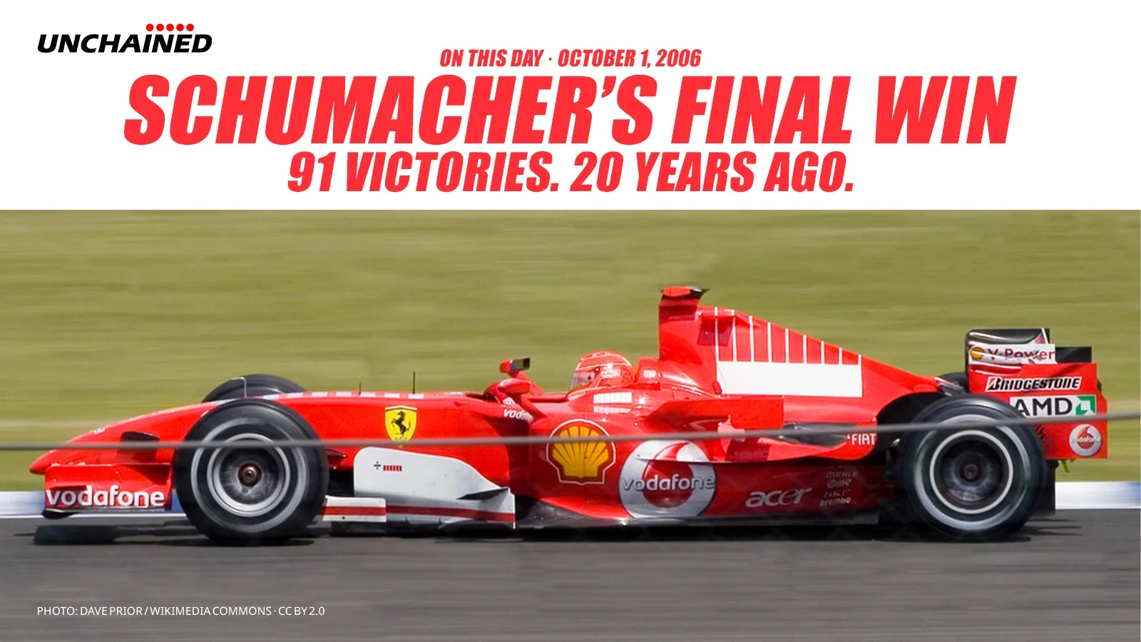 Schumacher’s Final Win: Twenty Years Since Victory No. 91