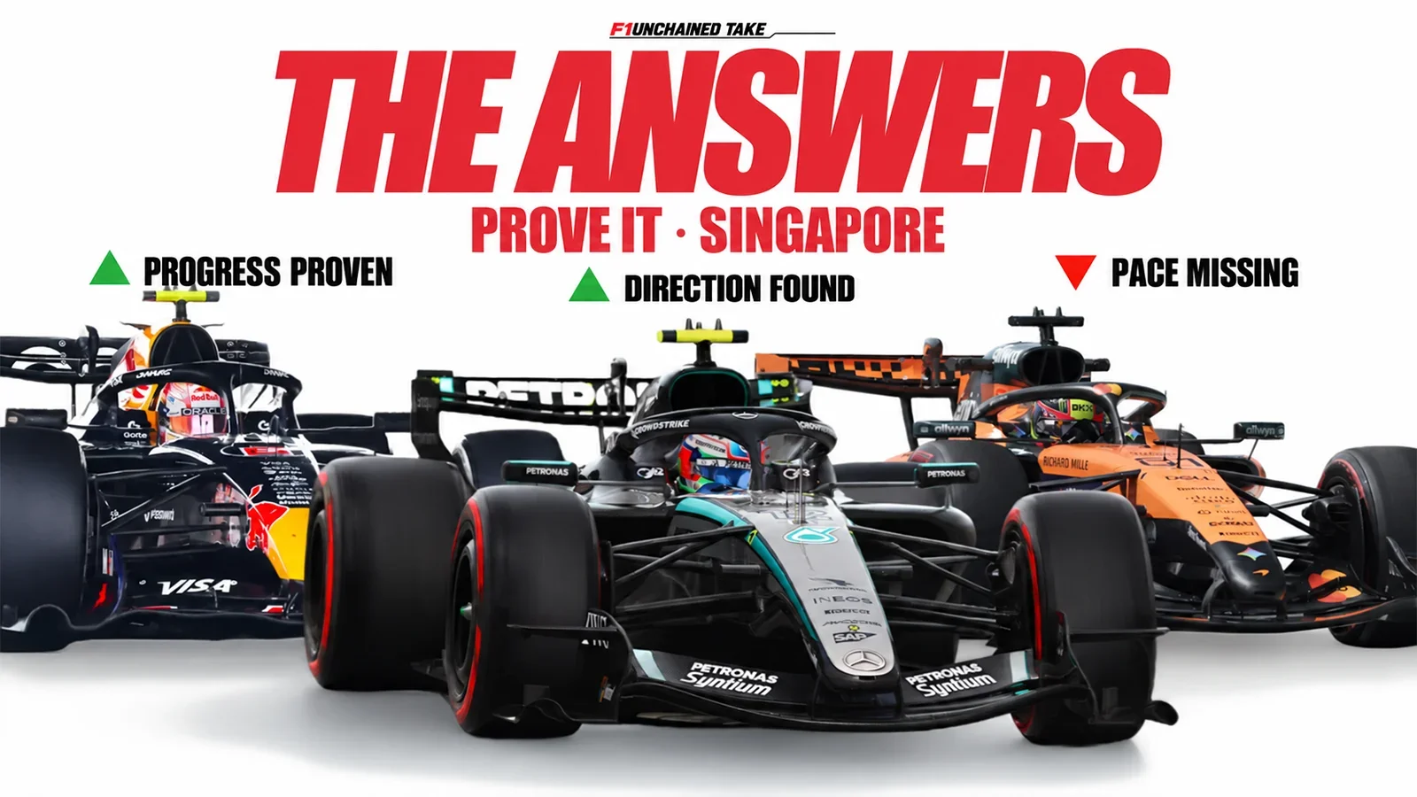 F1Unchained PROVE IT Singapore graphic featuring Red Bull, Mercedes and McLaren cars beneath “The Answers,” with green indicators for progress proven and direction found, and a red indicator for pace missing.