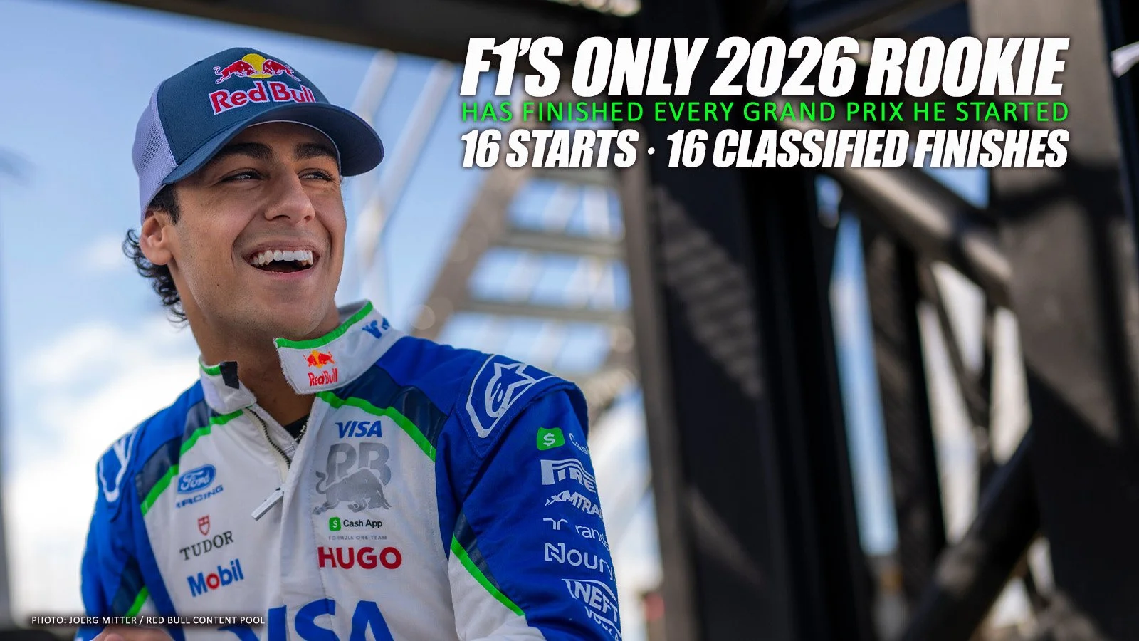 16 Starts. 16 Finishes. Lindblad’s Rookie Run Has Just One Precedent Since 2010.