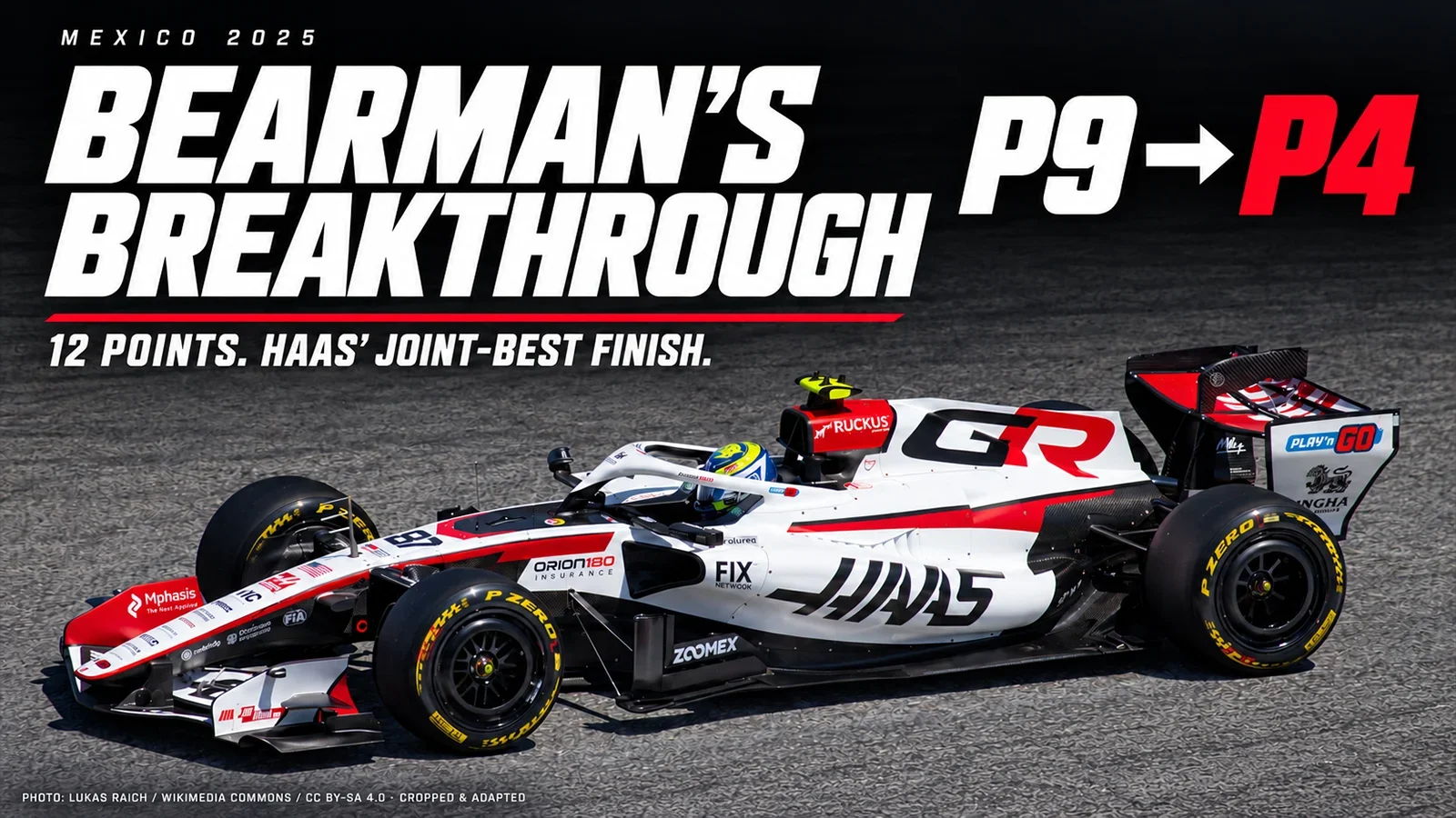 Fourth Place. A Haas Record. Bearman’s Mexico Breakthrough.