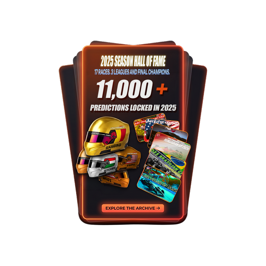 2025 Season Hall of Fame graphic with 11,000+ predictions, champion helmets, race posters, and archive button.