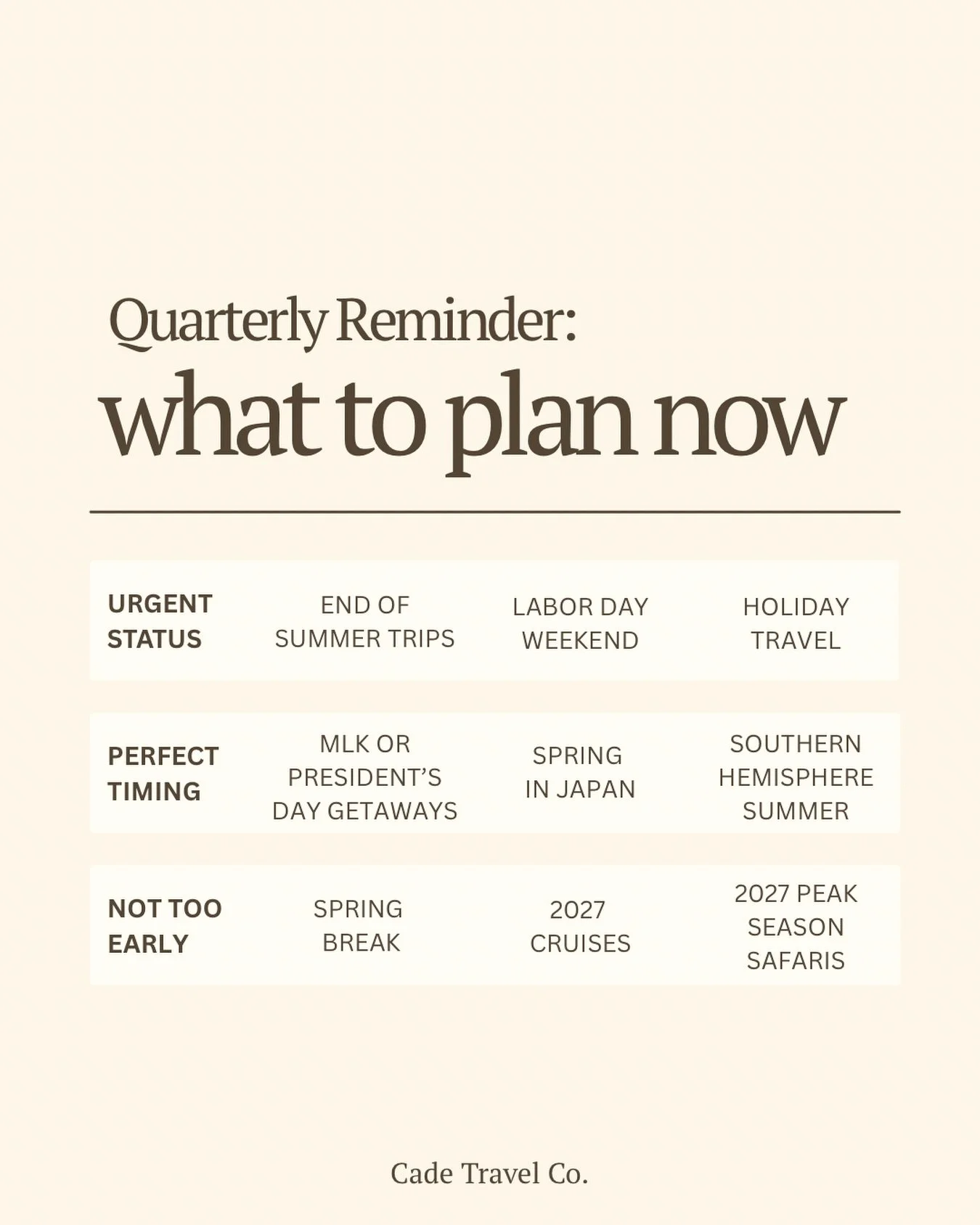 This is your quarterly reminder to take a look ahead on the calendar! As our core summer plans are (hopefully) locked and loaded, I&rsquo;m seeing many of you&nbsp;shift your focus further ahead.

Over the past two weeks, your inquiries have included