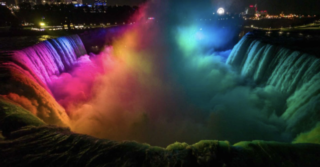 Midnight Rainbows at Niagara Falls: Moonbow Magic 