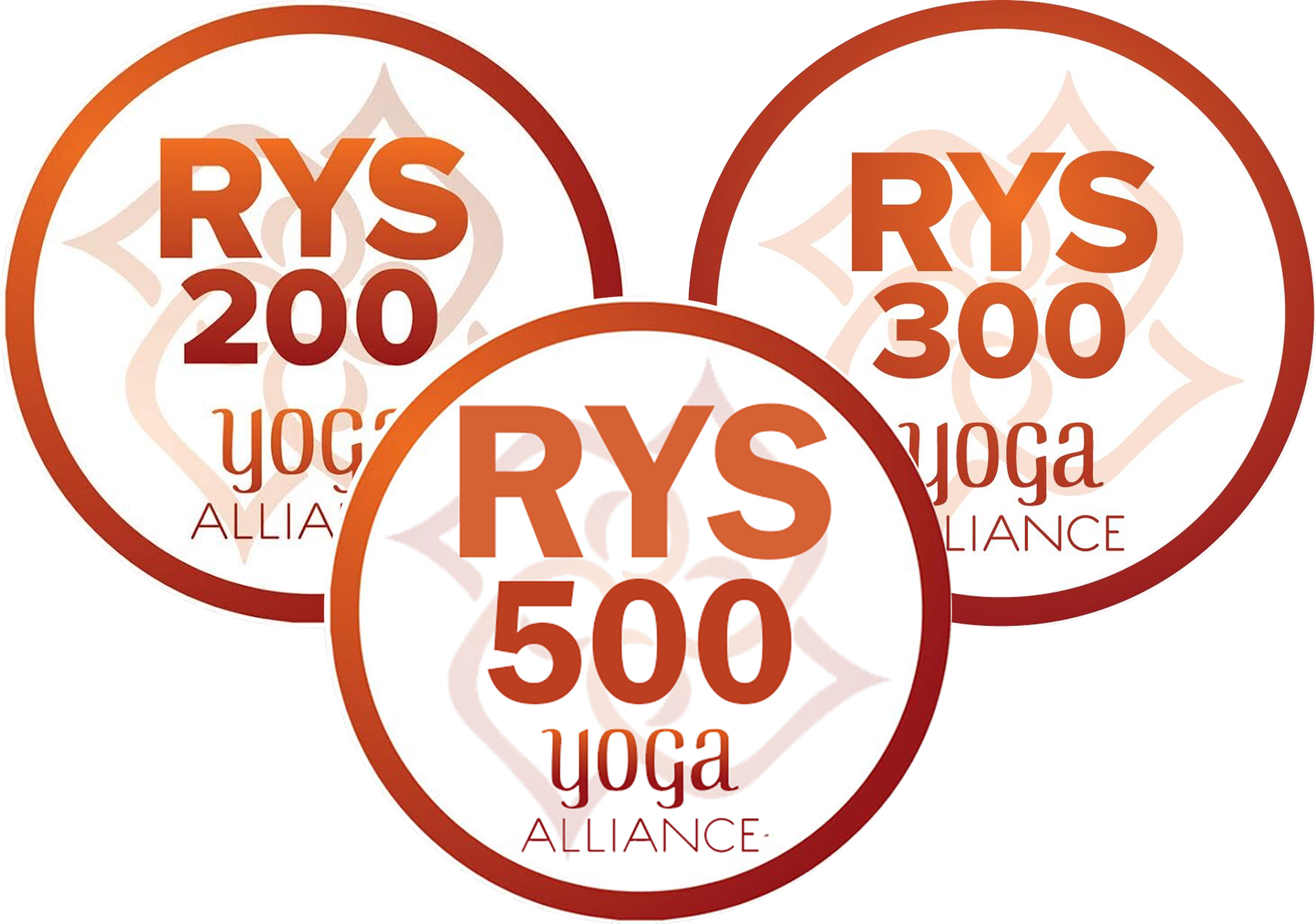 Three circular badges with the words 'RYS' and different numbers (200, 300, 500), and 'yoga ALLIANCE' at the bottom. The badges have a white background, a red border, and an orange decorative pattern in the center.