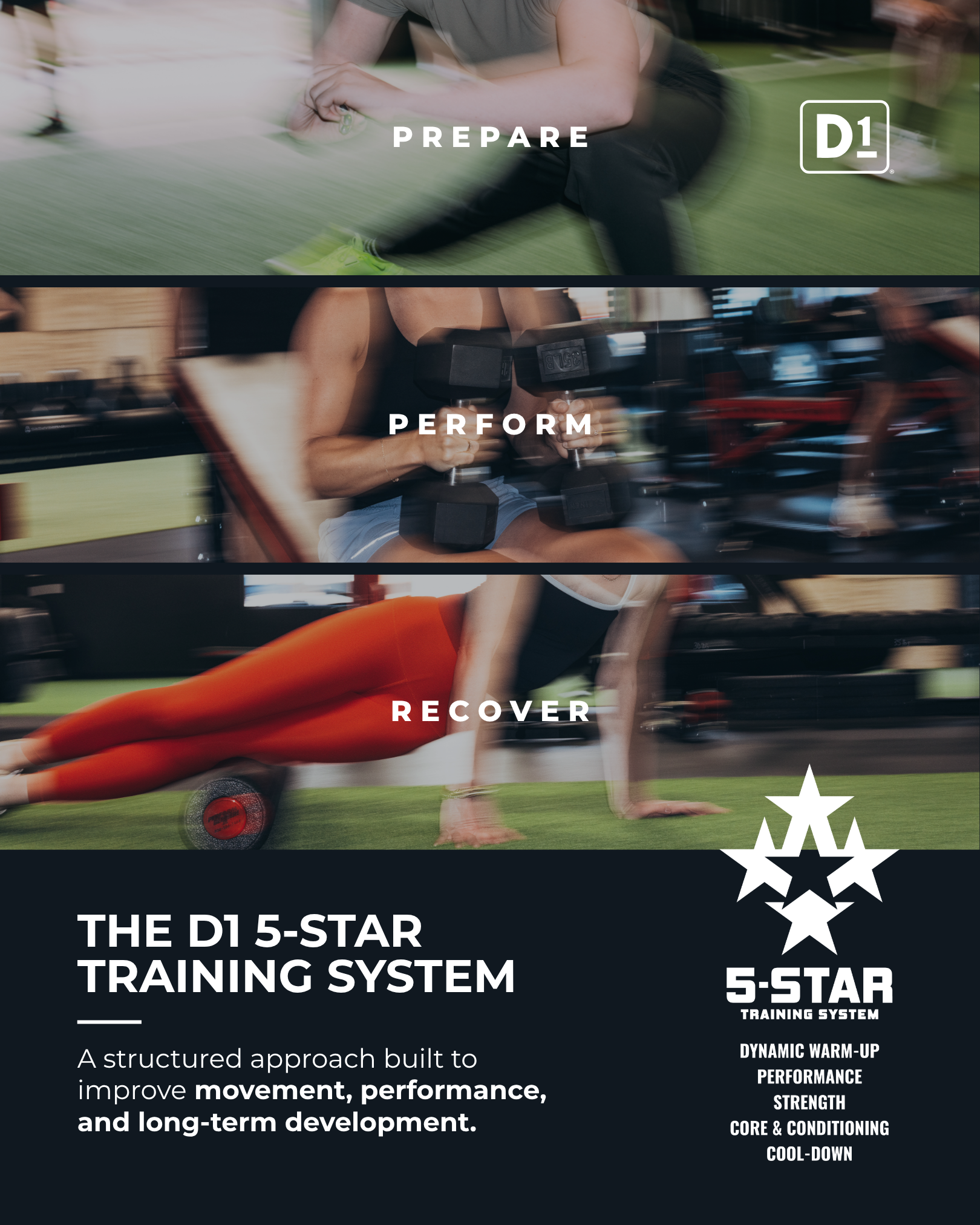 How_We_Train_At_D1_Feed_1.png