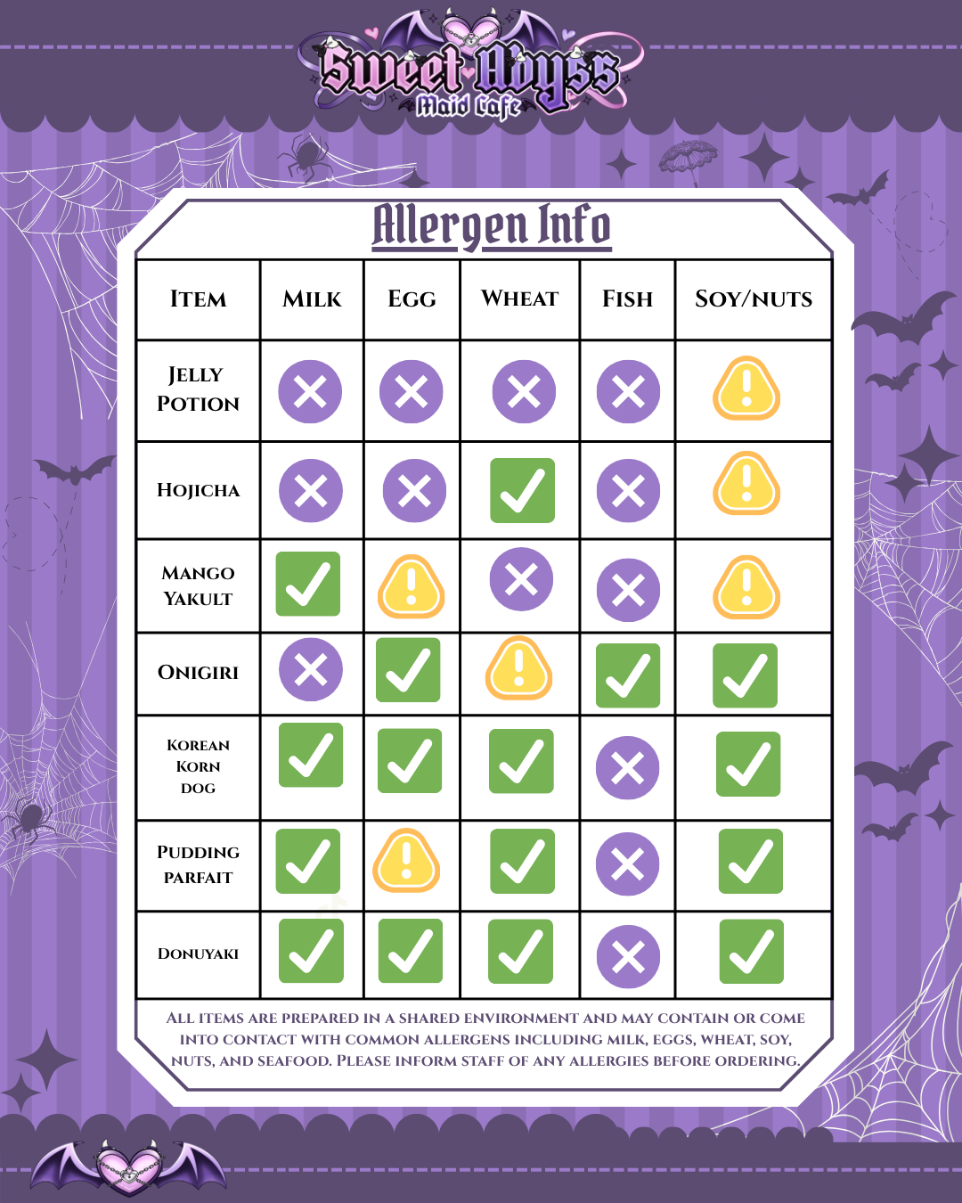Allergeninfo back.png