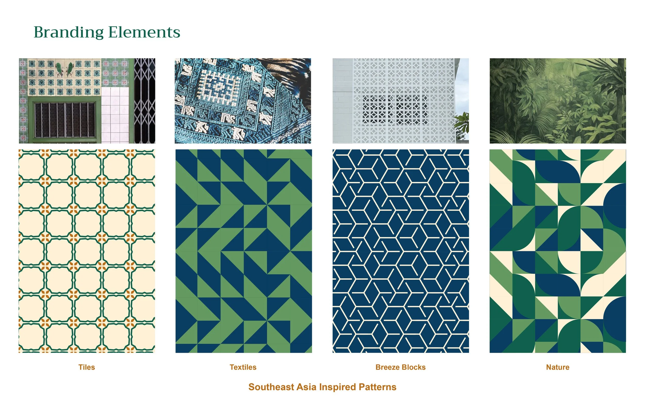 A brand guideline showcasing graphic patterns inspired by Southeast Asian tiles, textiles, breeze blocks, and nature.