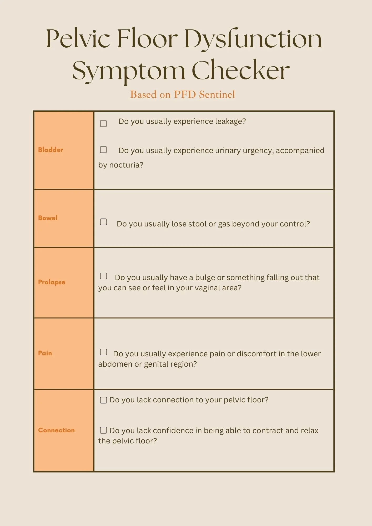 page 31- PFD symptom checker.jpg