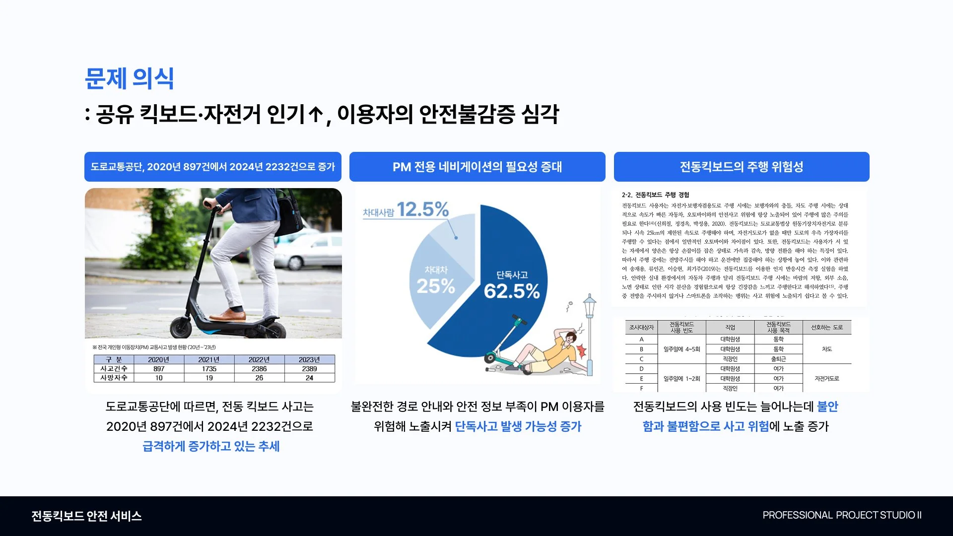 문제의식.jpg