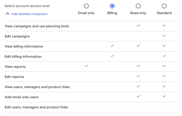 google ads access for managers options