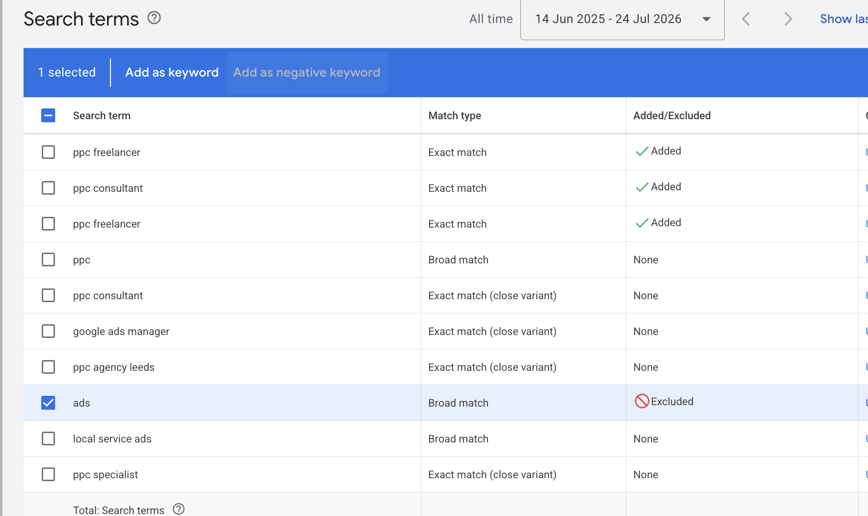 adding negative keywords on google ads