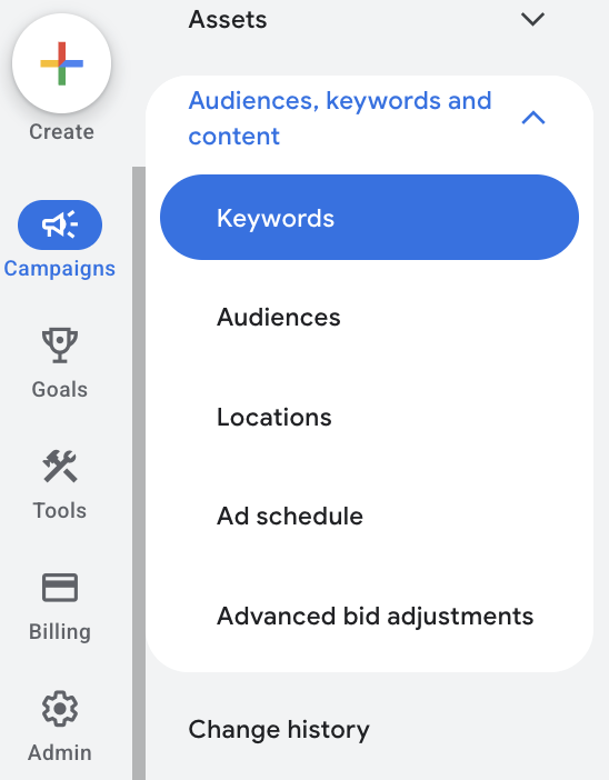 location of keywords on google ads
