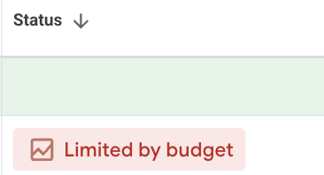 limited by budget status on google ads.png