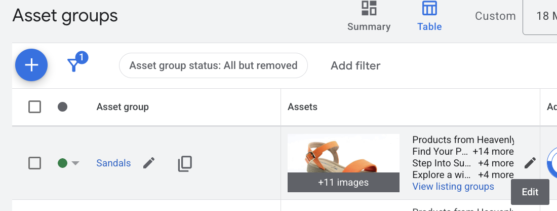 editing a asset group on PMAX on google ads