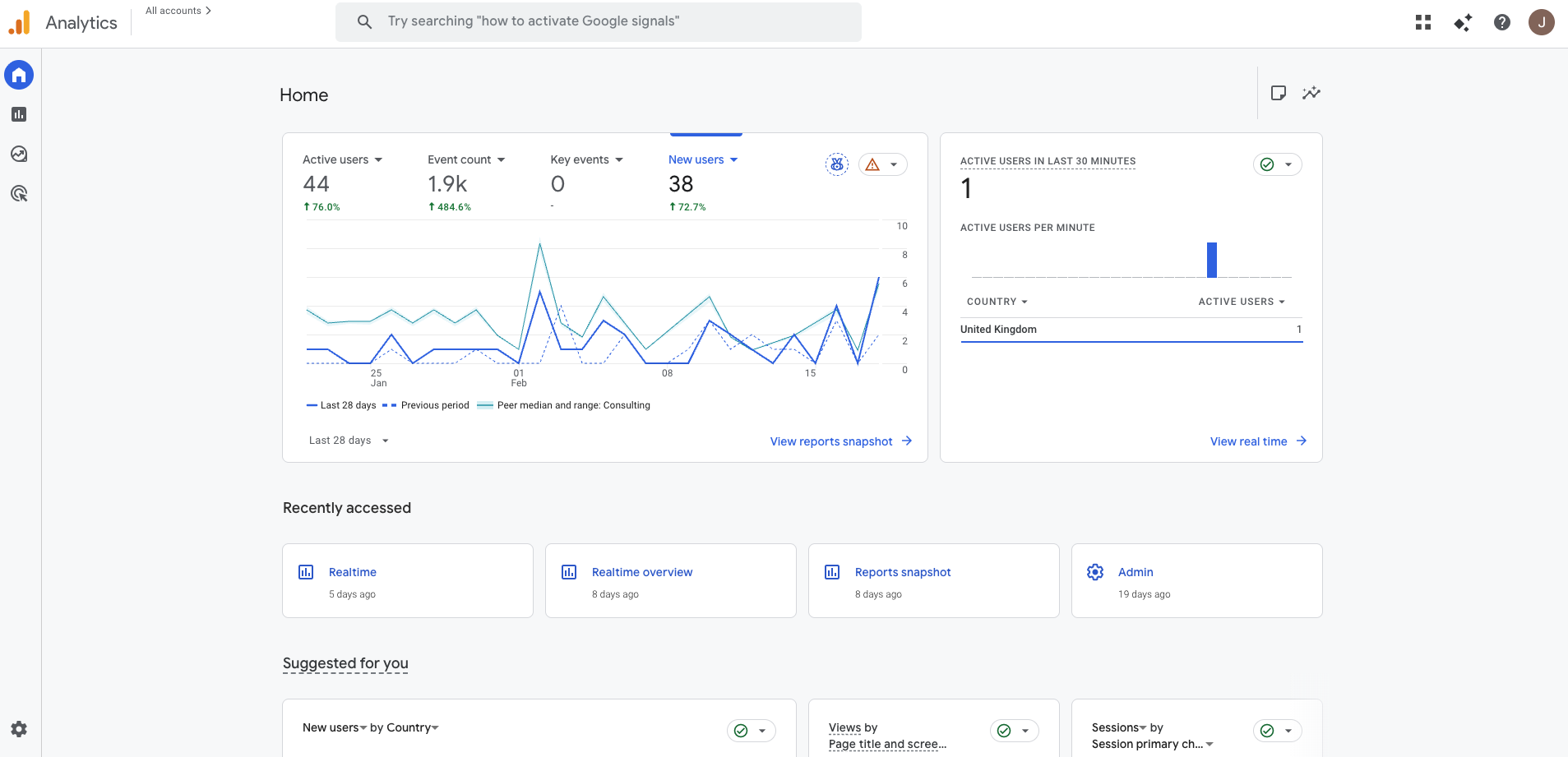 example of google analytics platform