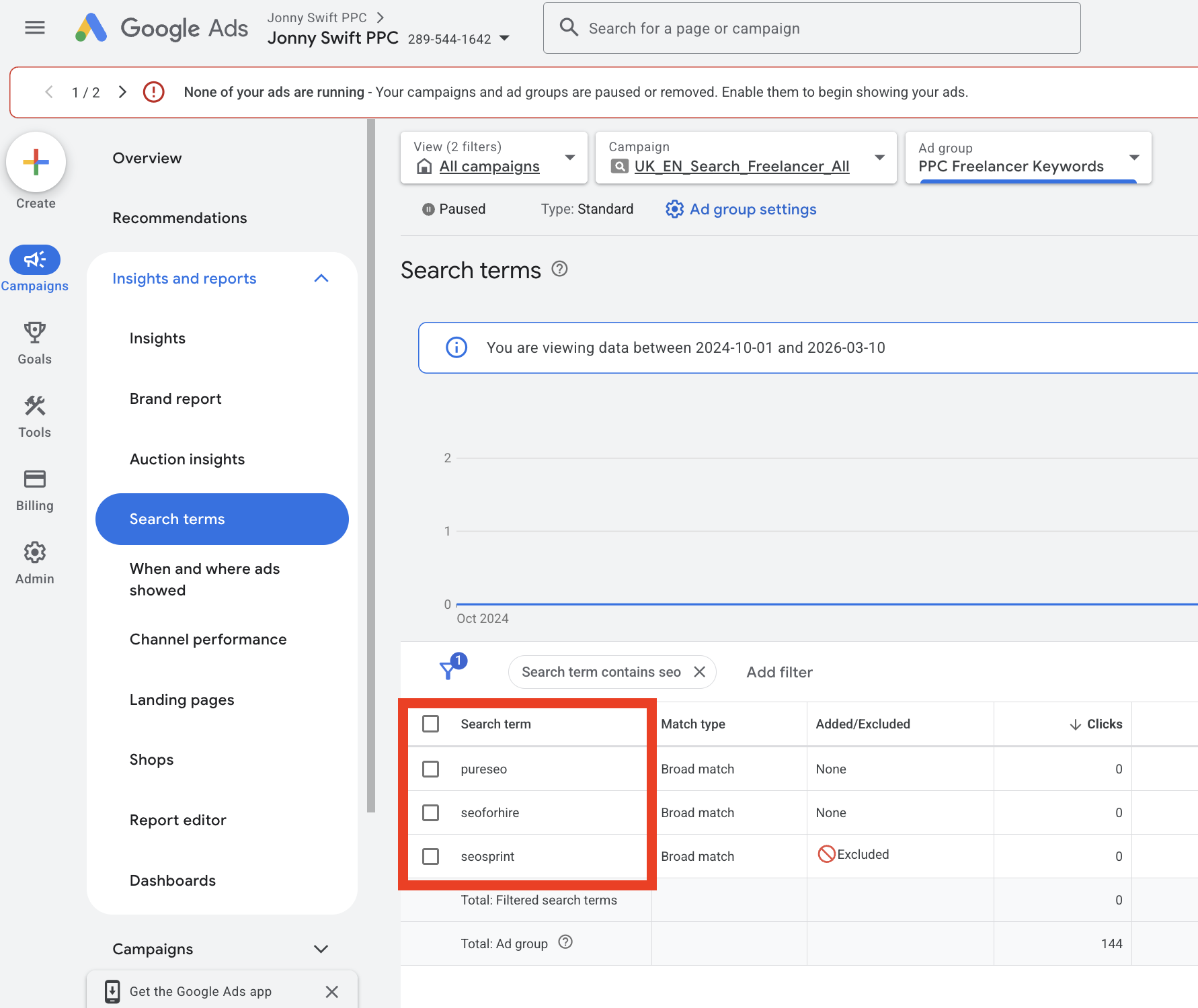 irrelevant search terms on google ads