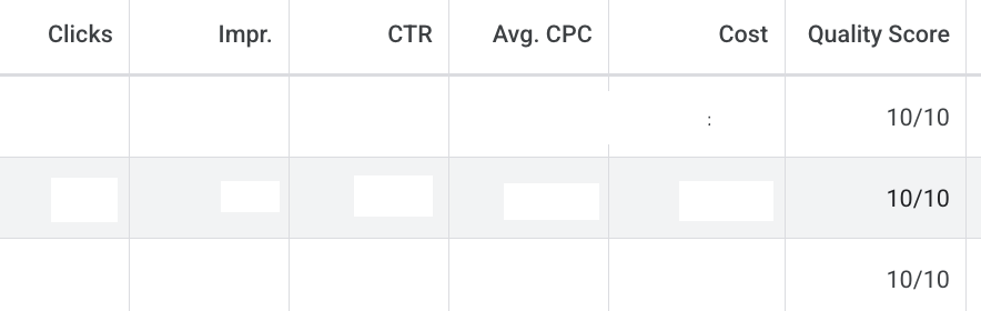 EXAMPLE OF QUALITY SCORE GOOGLE ADS.png
