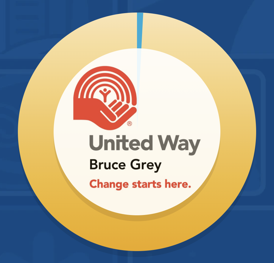 Coldest Night of the Year