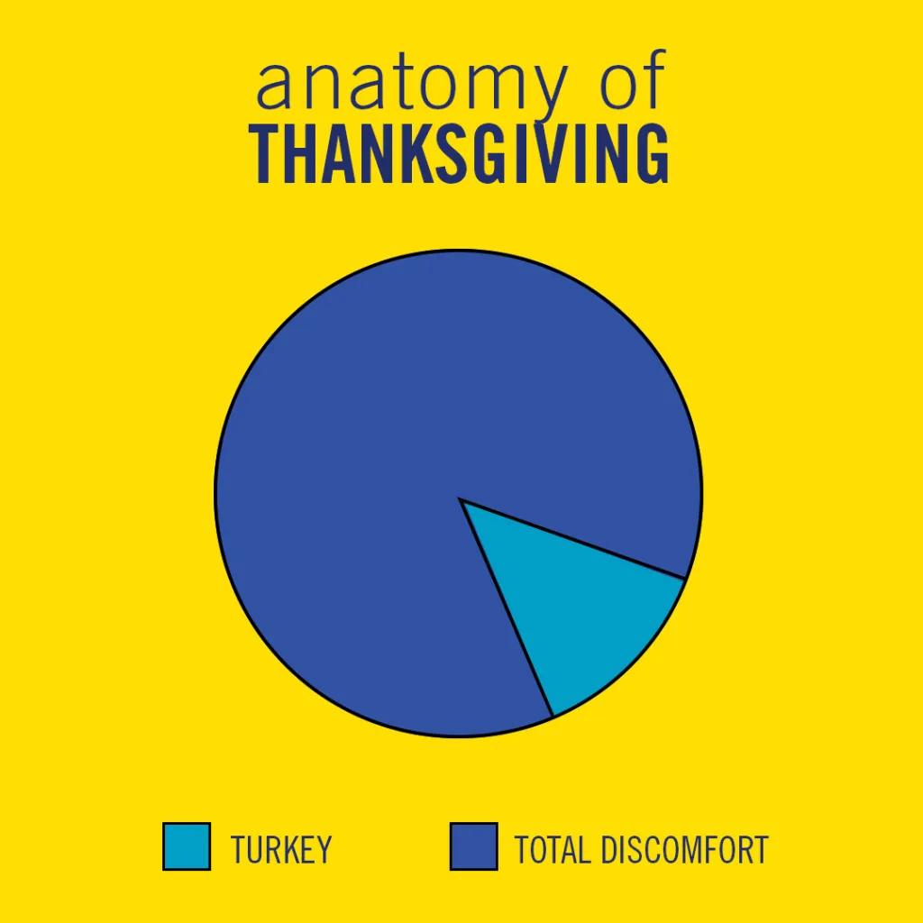 PH_nov-dec_organic_0003_NOV-PIE.jpg