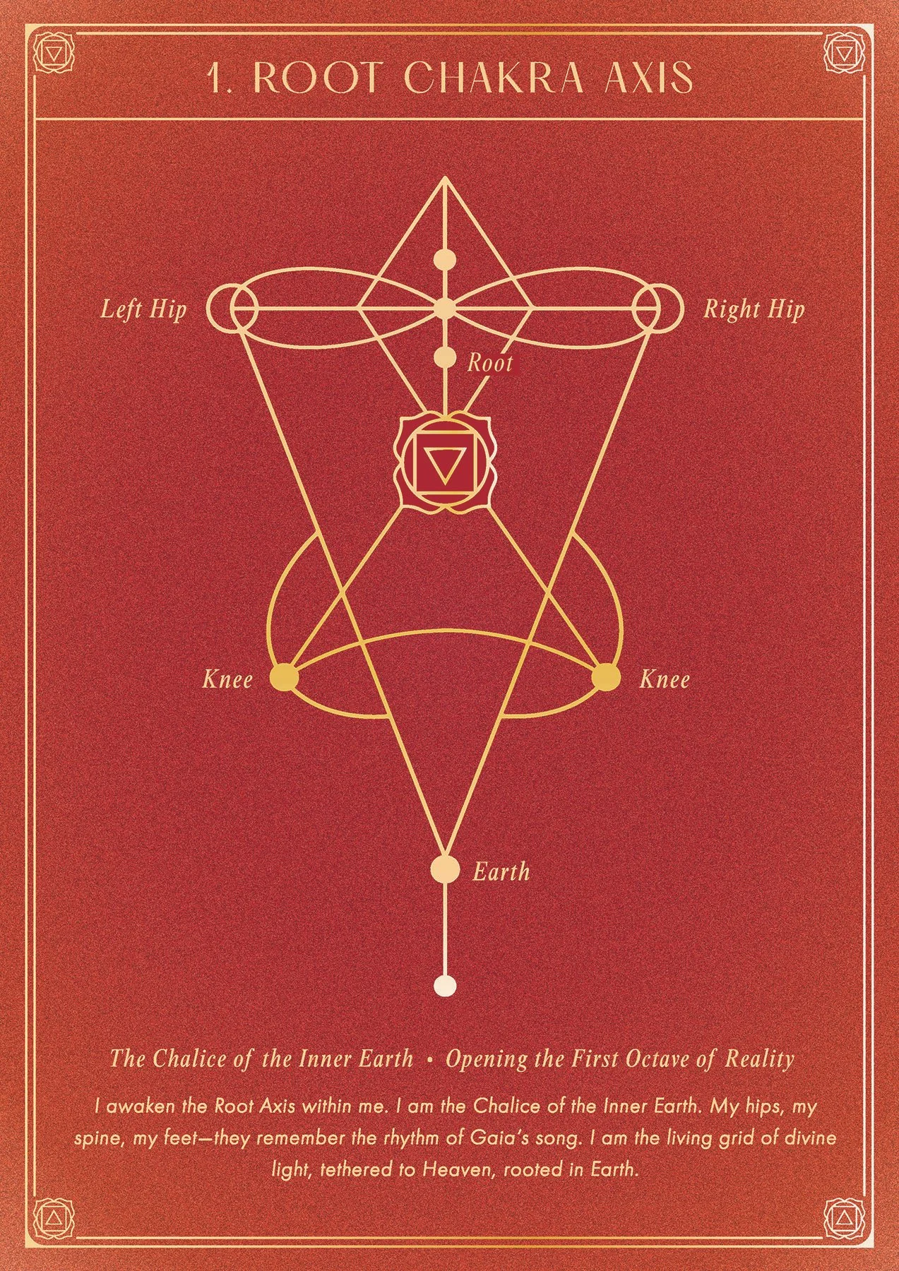 Root Chakra Axis – Architecture of the New Human