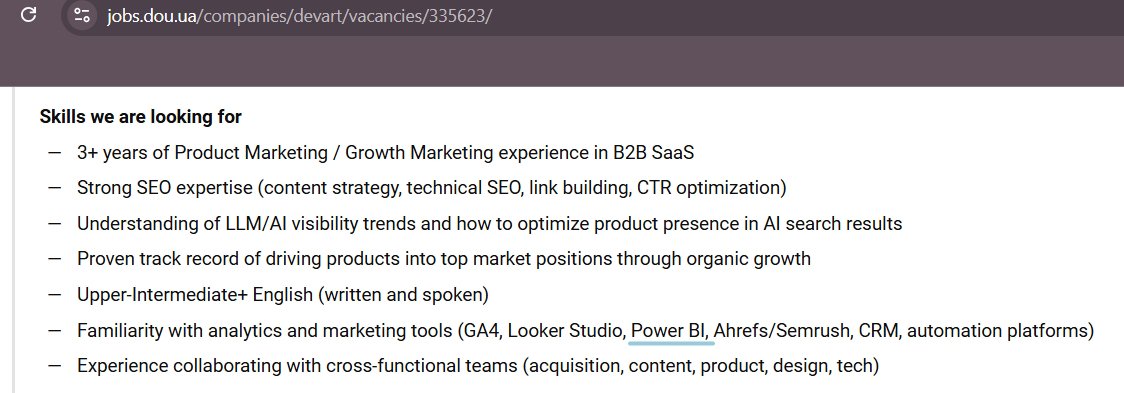 Повер БІ для маркетологів | Навчання Power BI