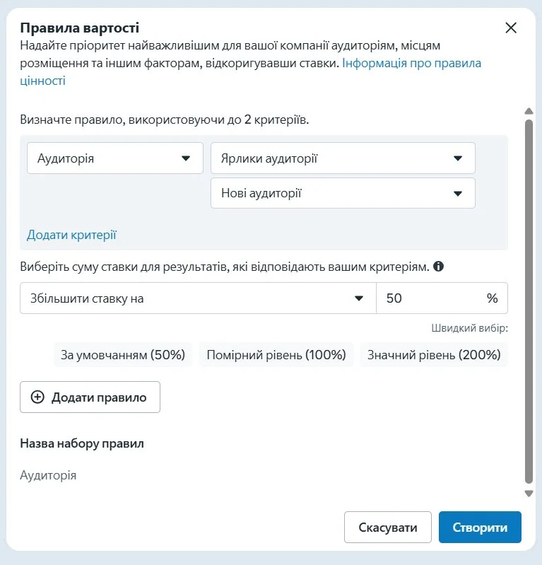 Правила вартості