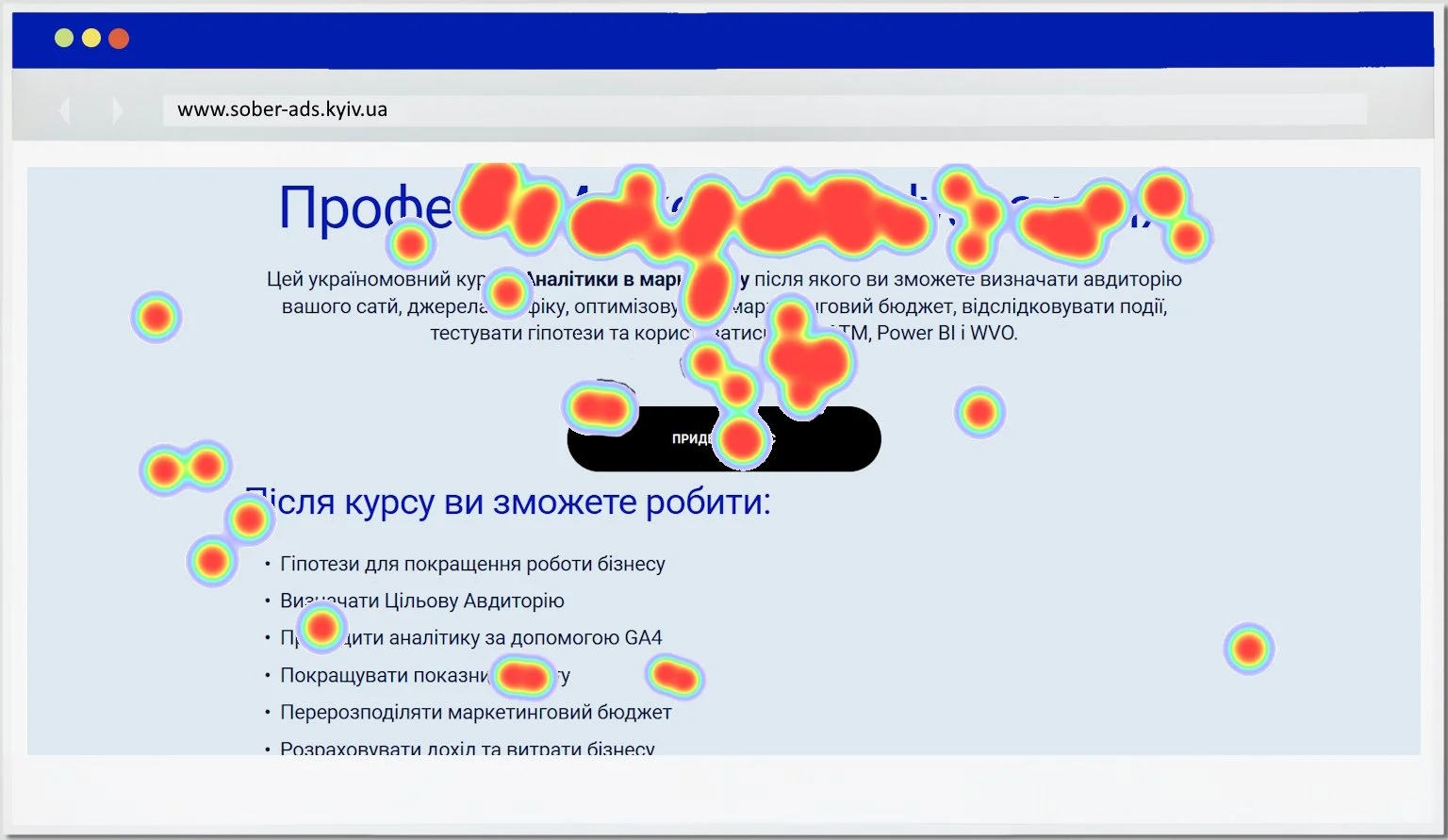 Аналіз сайту | MVT | Курс з аналітики Тверезий Таргетолог