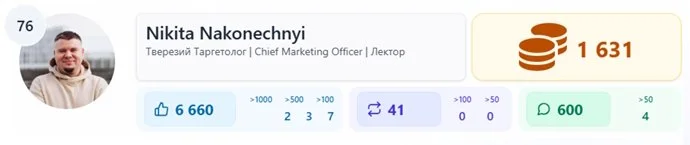 топ українців в лінкедін