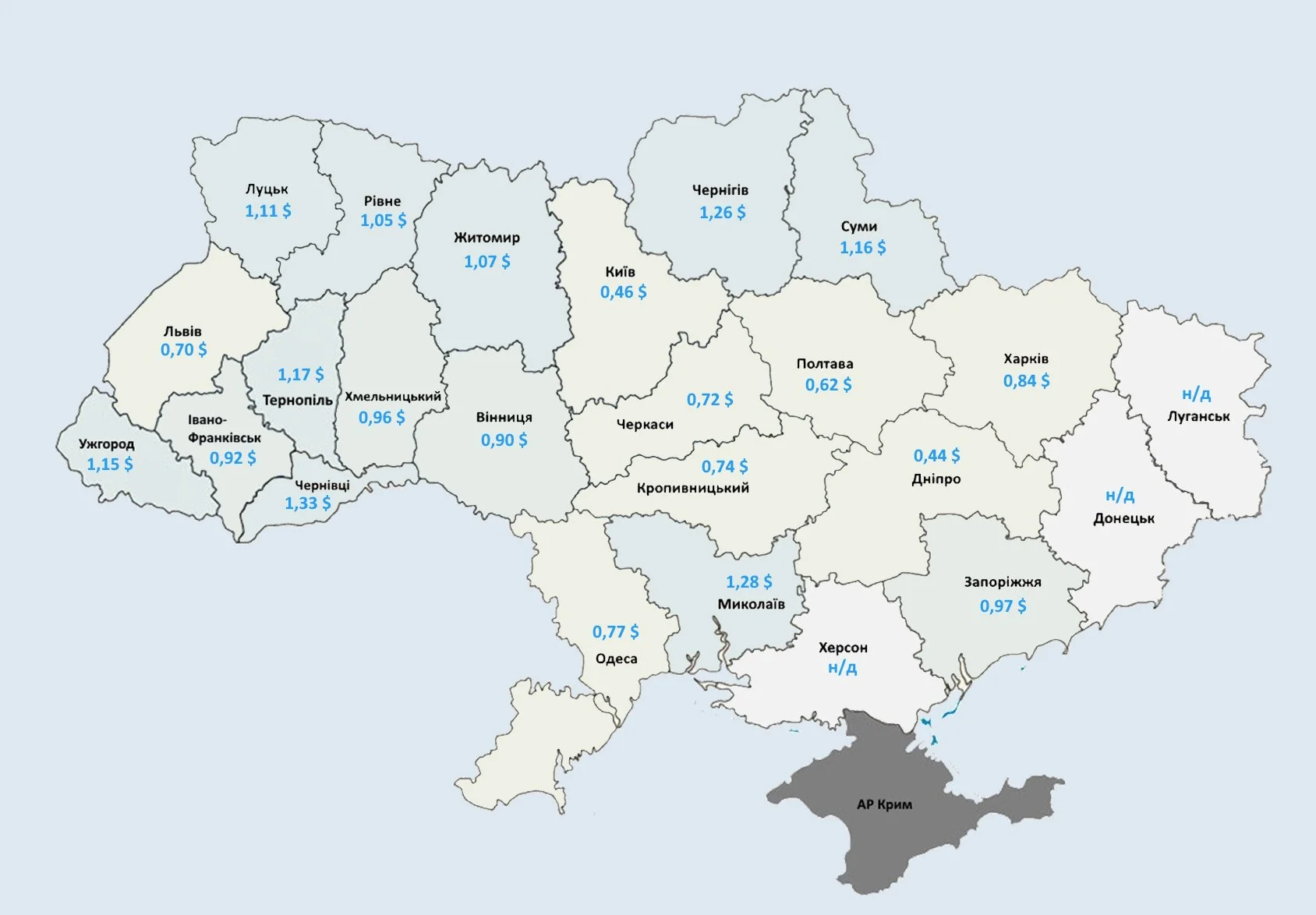 Ціна за рекламу в фейсбук/інстаграм
