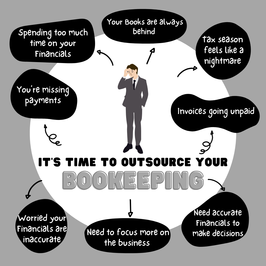📈Streamline Your Finances with Expert Outsourced Bookkeeping!📈
When do you know it's time to outsource bookkeeping for your business?
Do any of these speak to you? If so, then don't hesitate and reach out today!