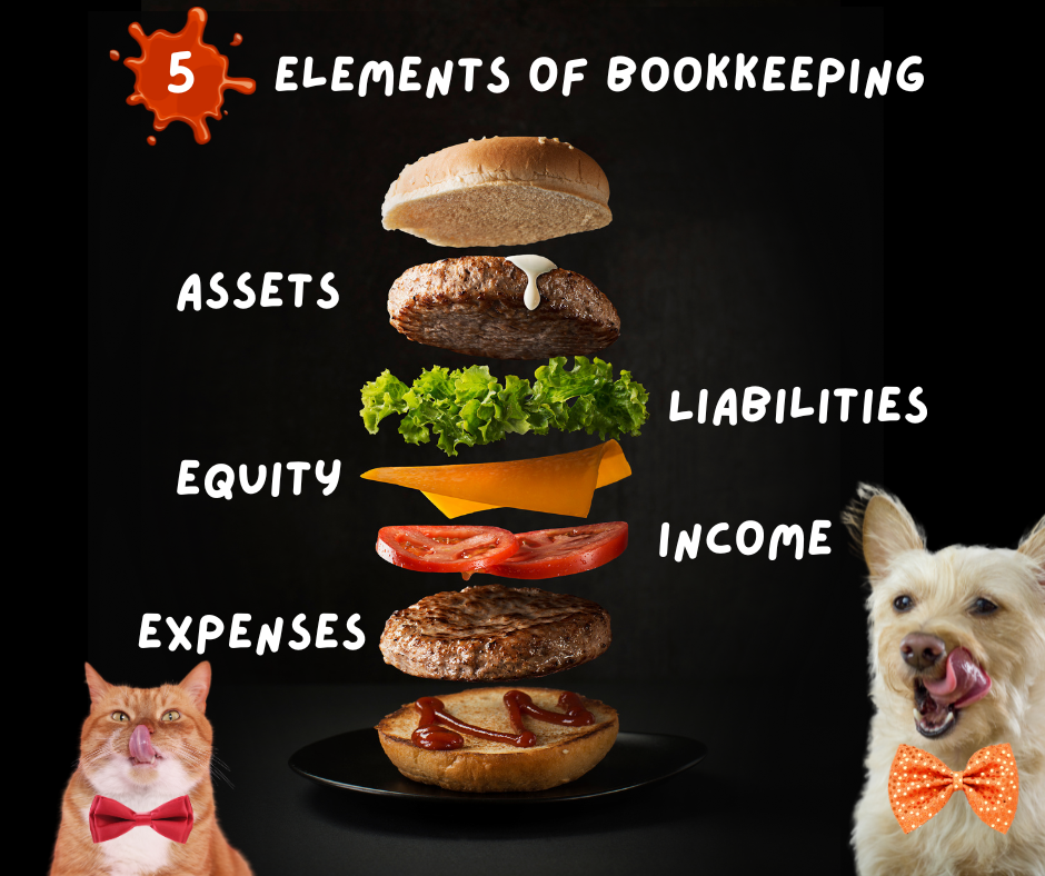 A great hamburger is a masterpiece of layers, just like your business finances should be! This National Hamburger Day, let Bowtique Bookkeeping whip up a special blend for your financial success—reach out to us and savor the difference! 🍔