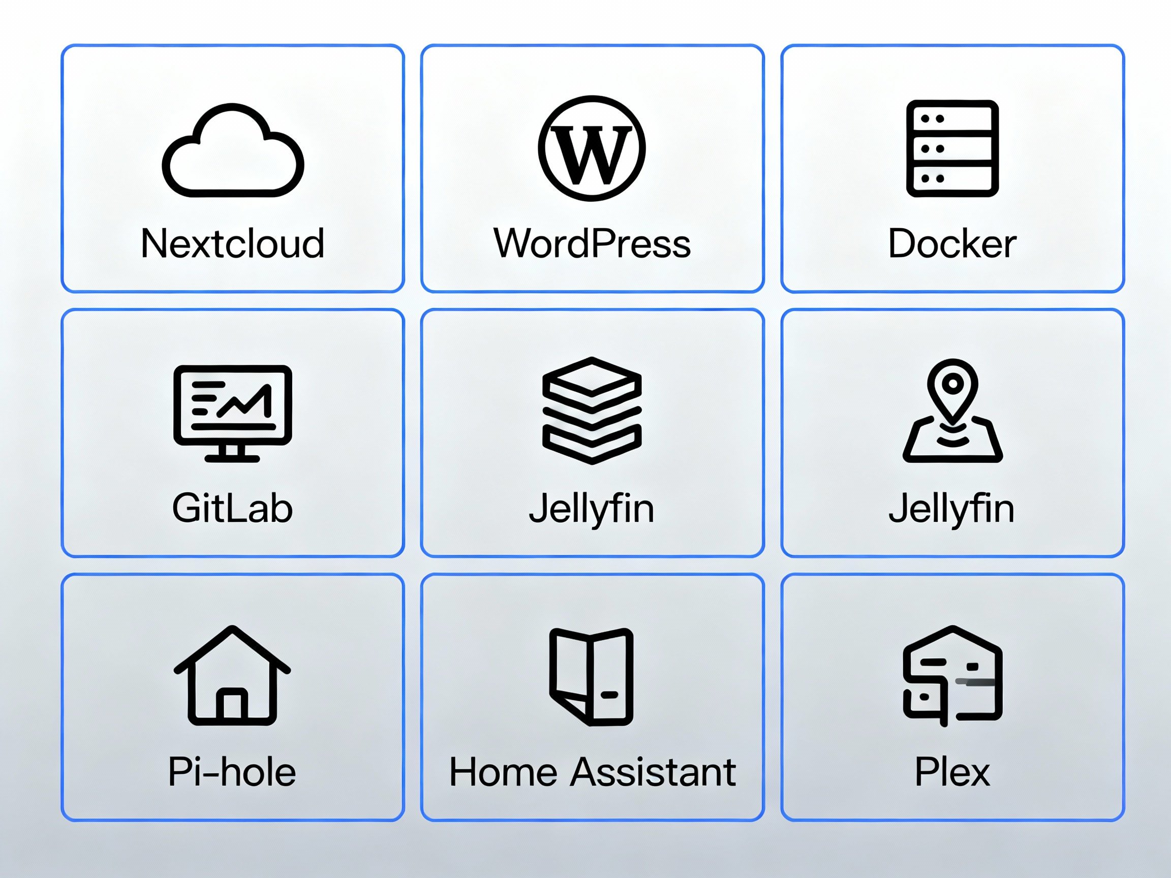Ditch the Subscriptions: Your $95 Path to Self-Hosting Freedom in 2026