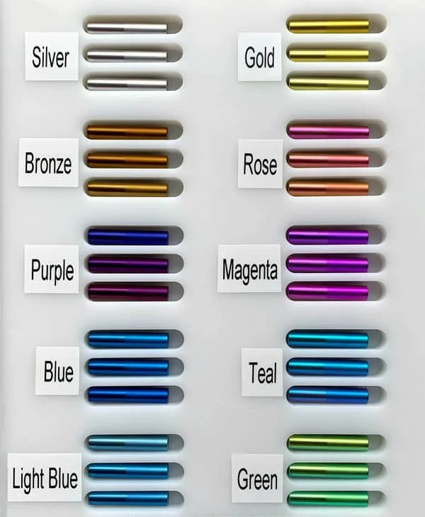 Anodising