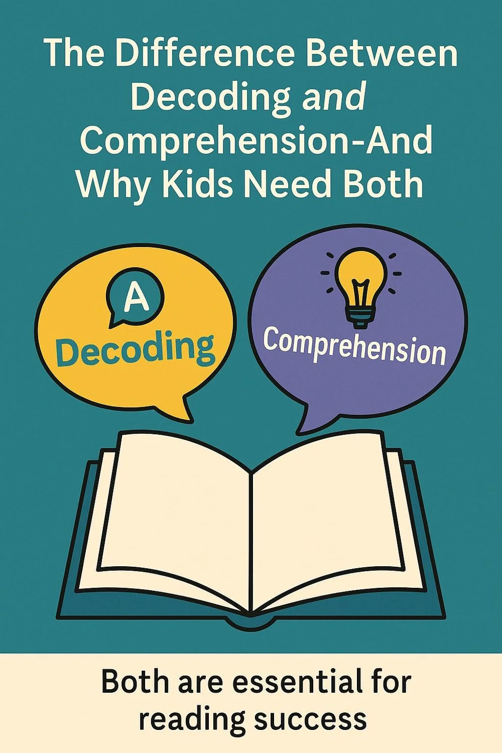 Decoding Vs Reading The Difference Between Decoding and Comprehension—And Why Kids Need ...