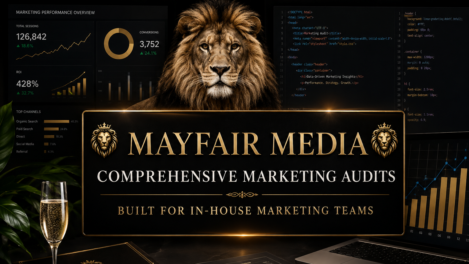 Pay-Per-Click Optimisation Audit (For Business 2-5 Years)