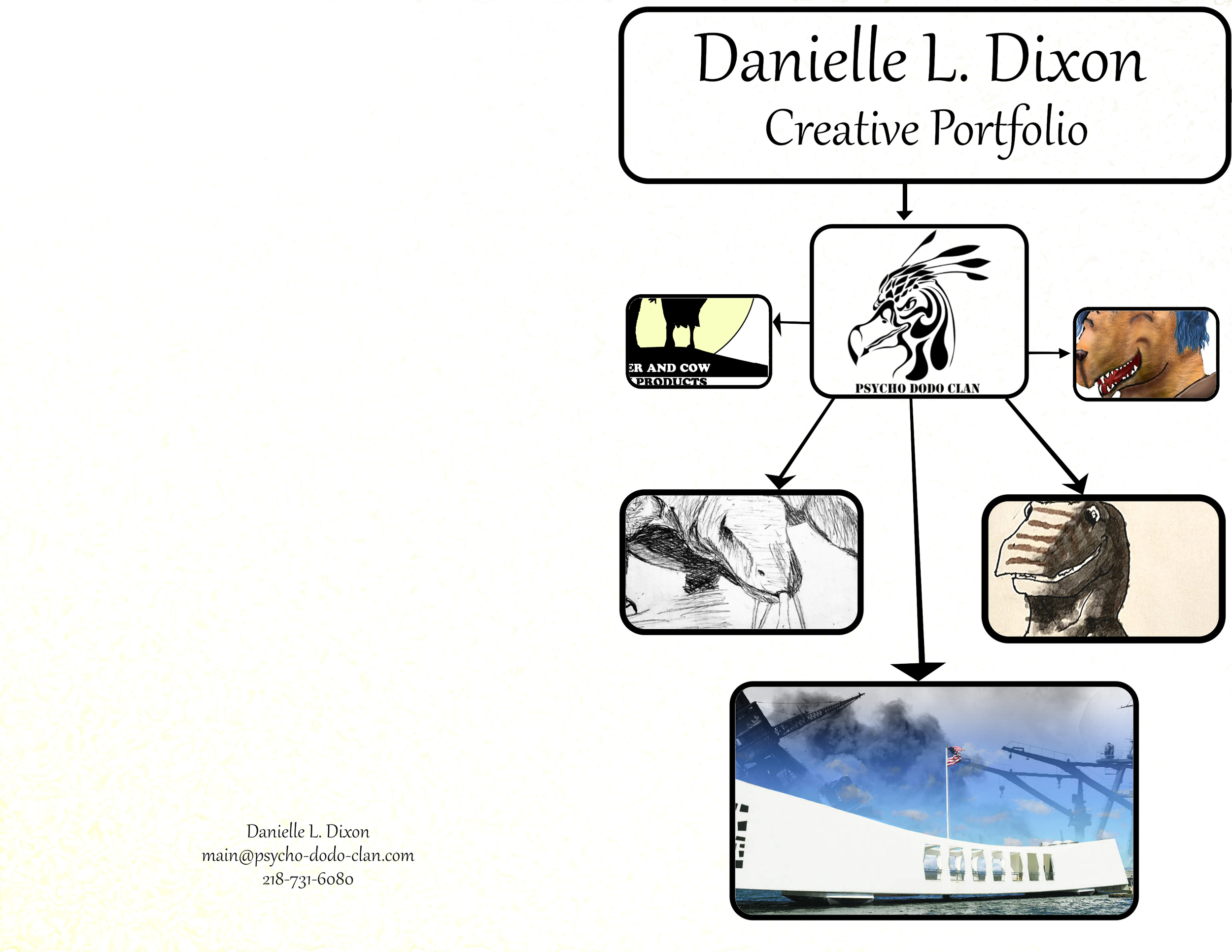 Danielle's Portfolio