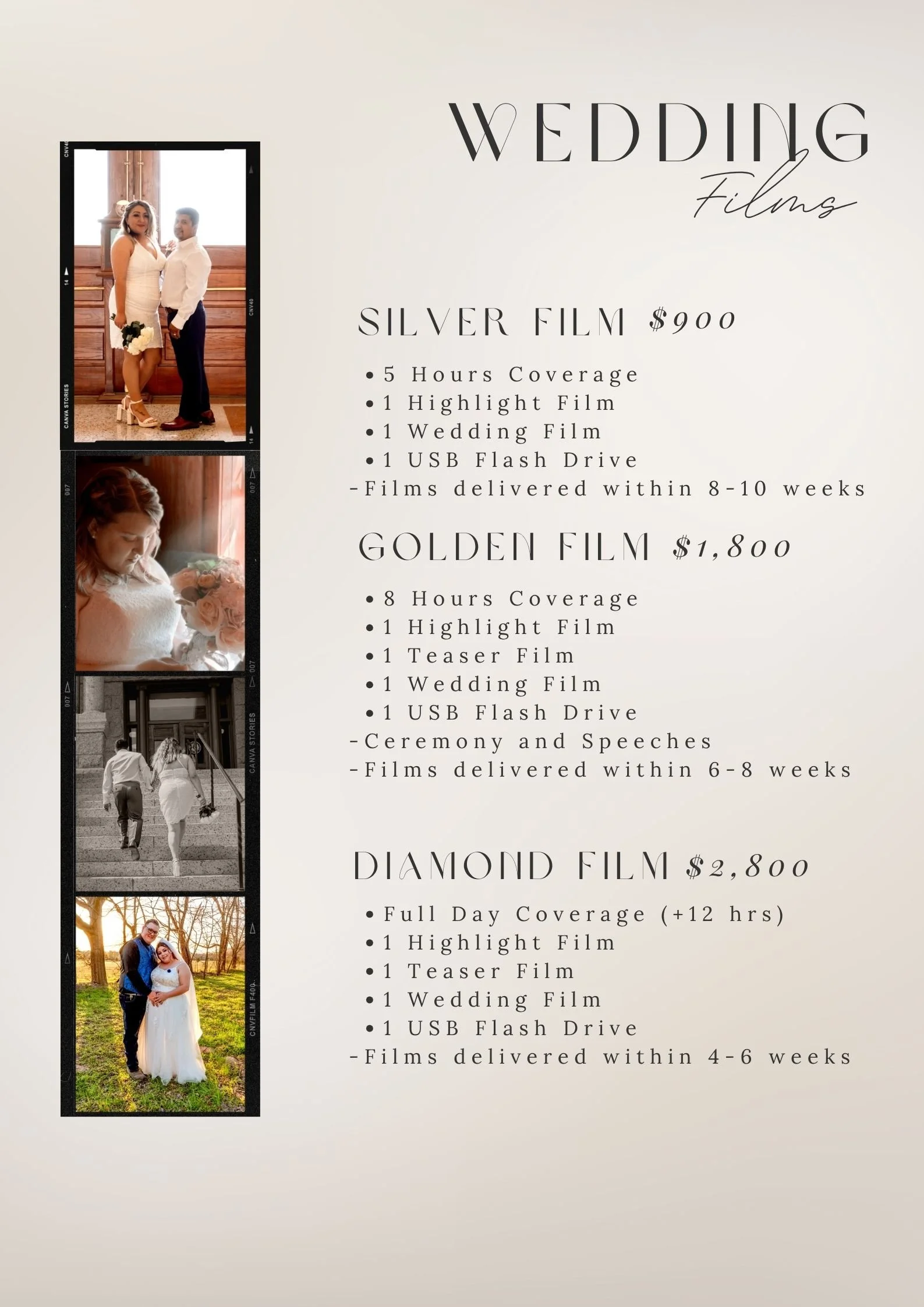Wedding videography packages details with four wedding photos on the left side, including a couple, a bride with flowers, a couple walking upstairs, and a couple outdoors in a park.