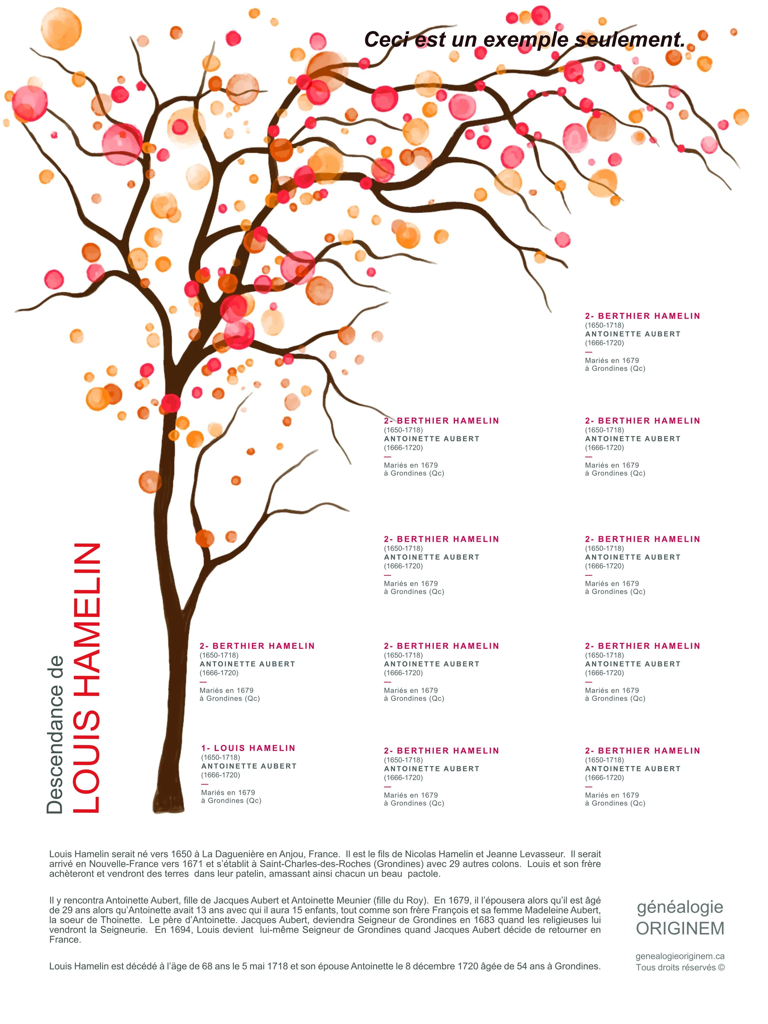 Arbre à bulles rouge