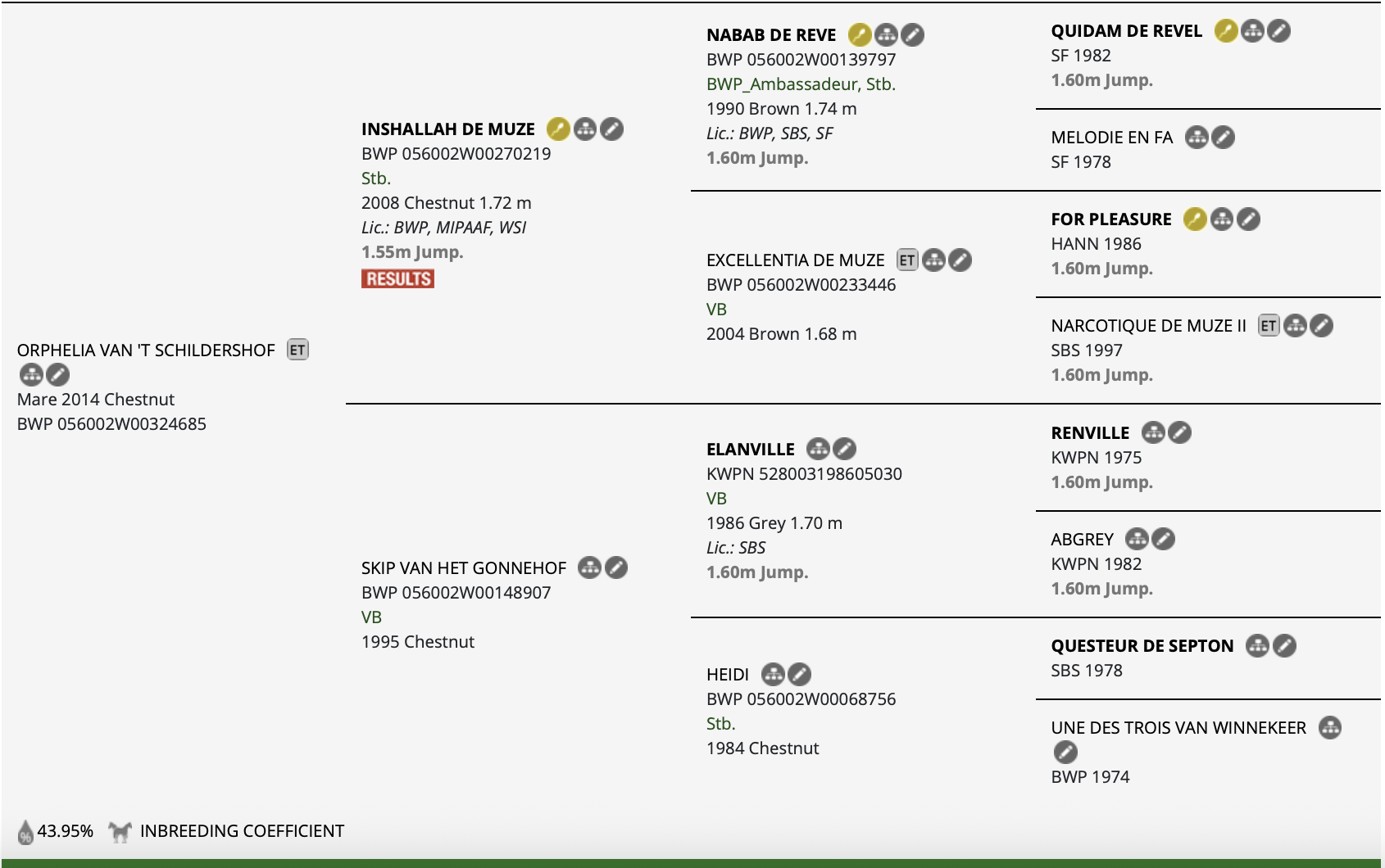 ORPHELIA VAN 'T SCHILDERSHOF.png