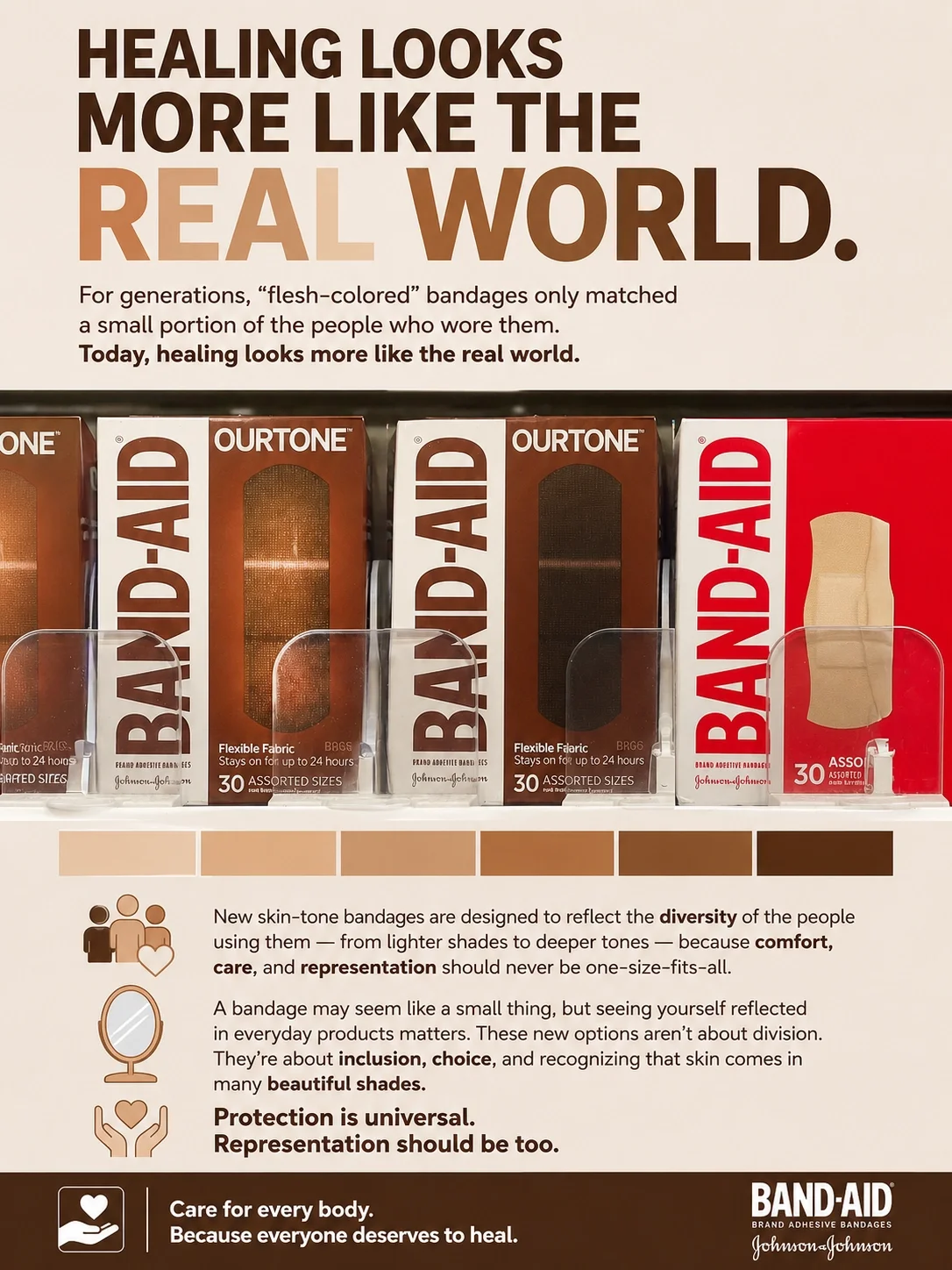 BandAid_Inclusion copy.webp