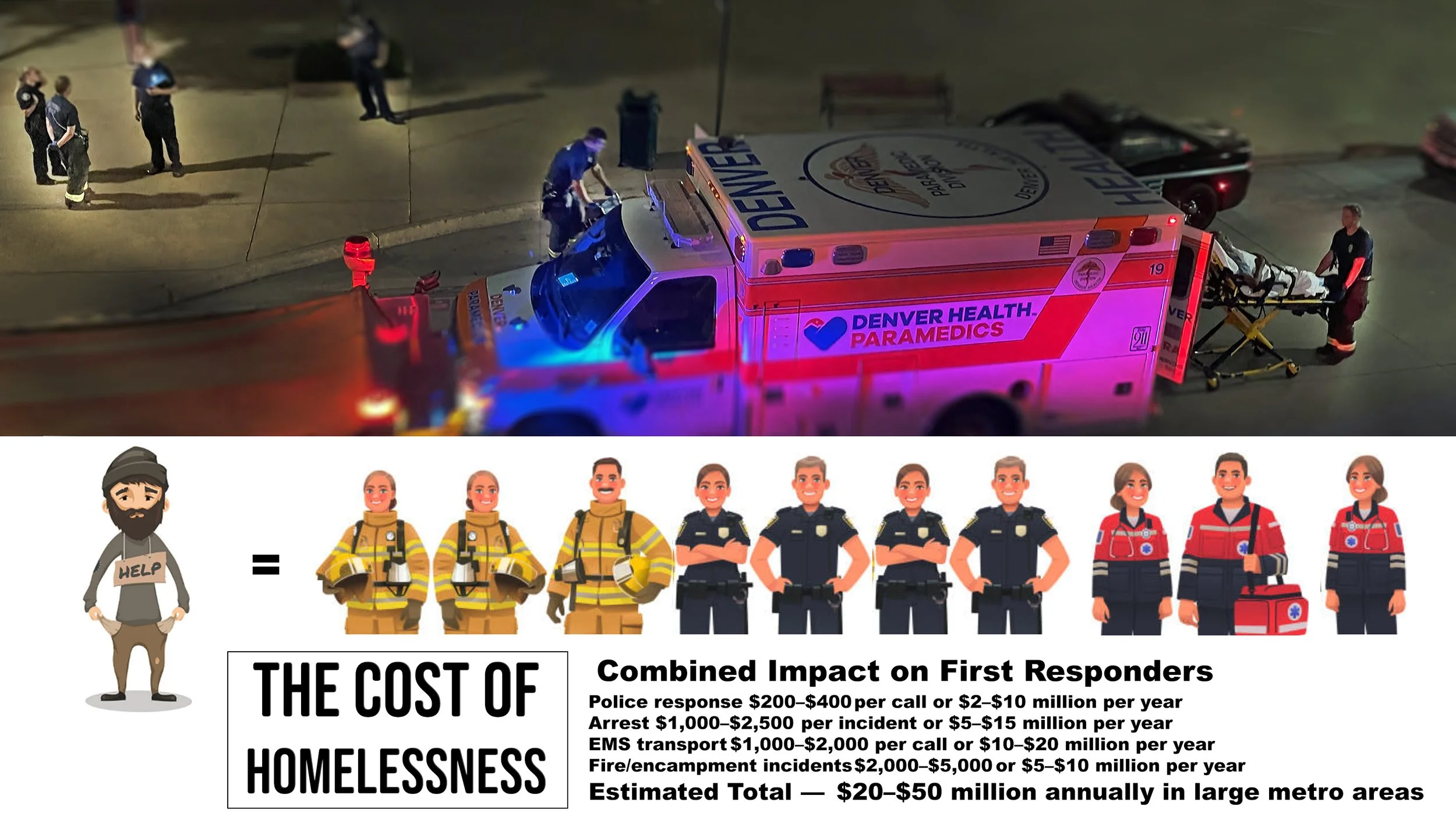 costofhomelessness.jpg