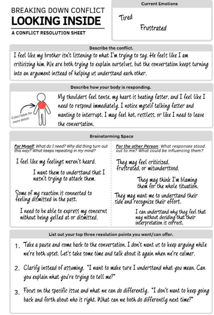 Conflict Analysis Sheets